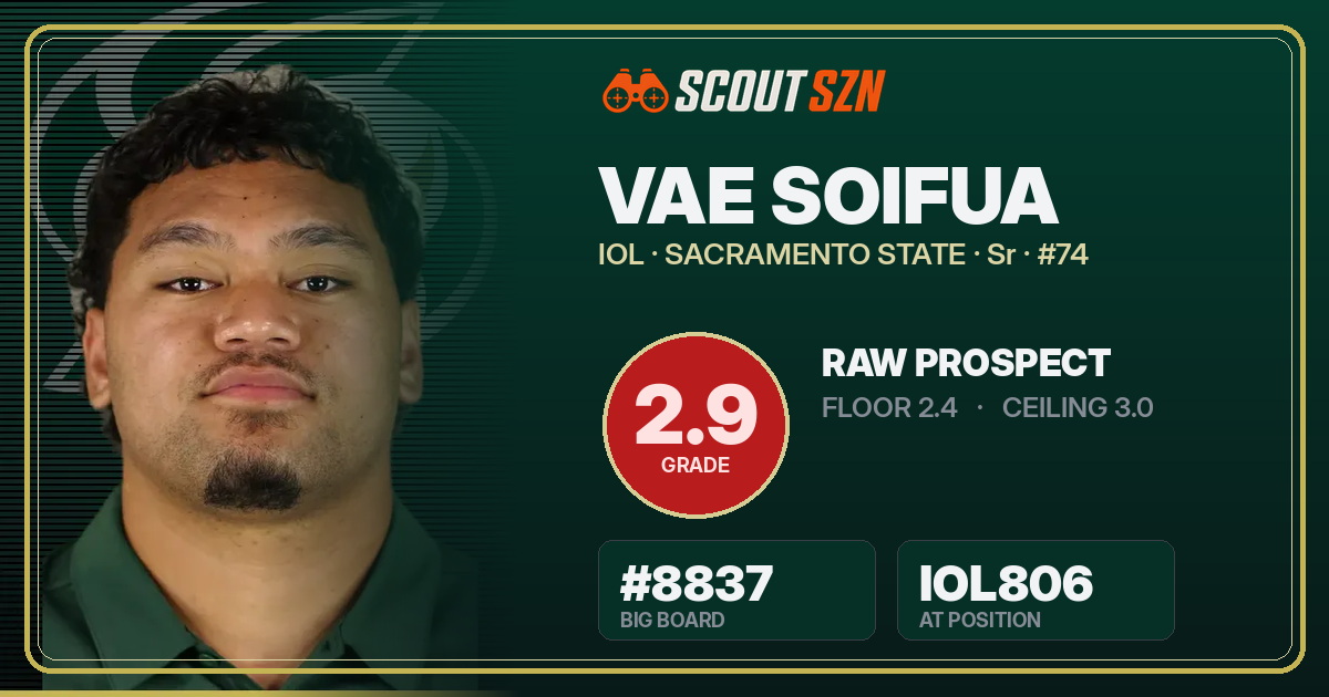 Share card for Vae Soifua