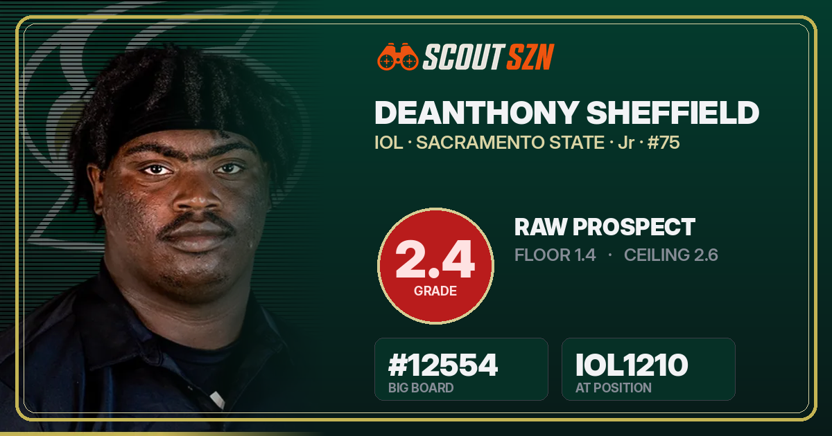 Share card for DeAnthony Sheffield