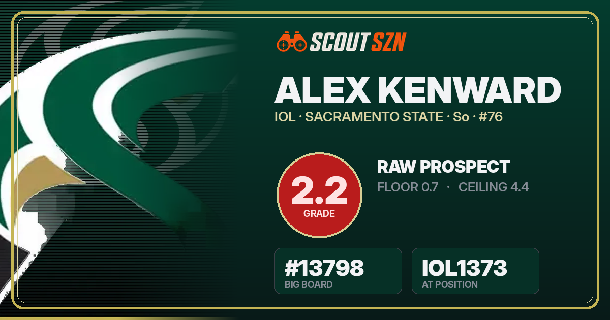 Share card for Alex Kenward