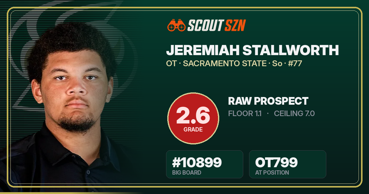 Share card for Jeremiah Stallworth