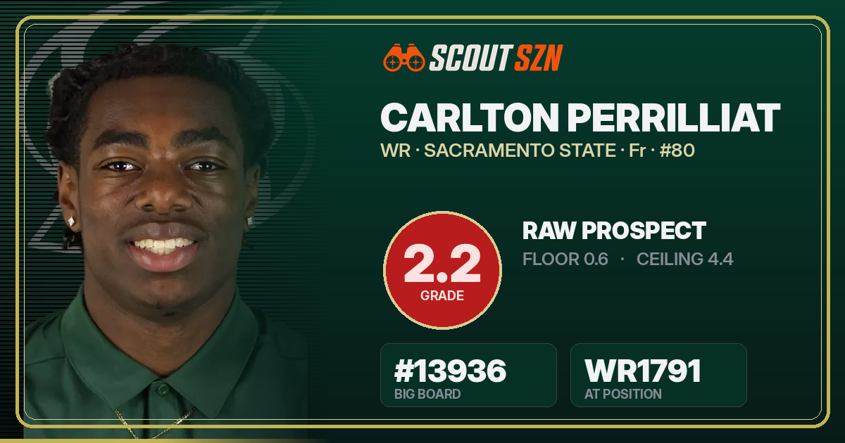 Share card for Carlton Perrilliat