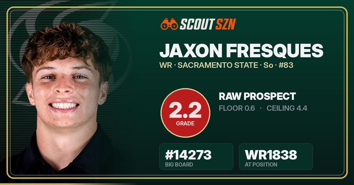 Share card for Jaxon Fresques