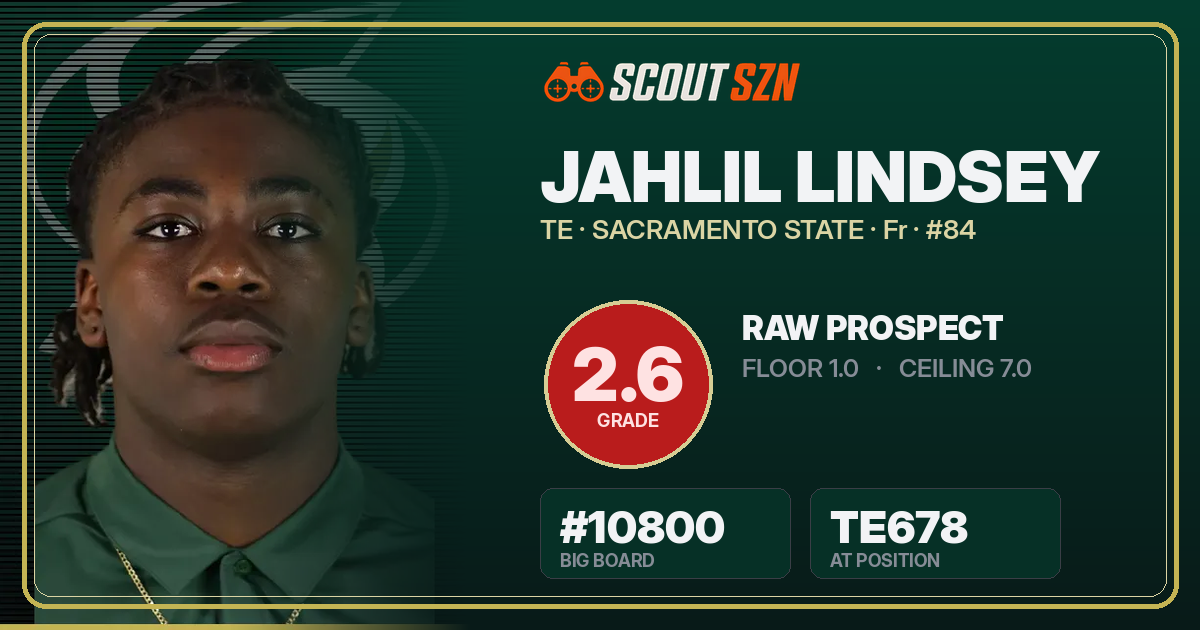 Share card for Jahlil Lindsey