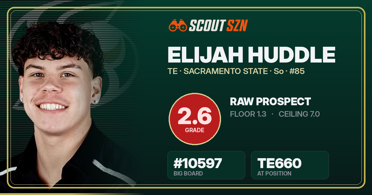 Share card for Elijah Huddle