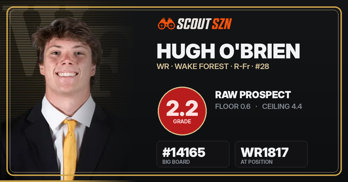 Share card for Hugh O'Brien