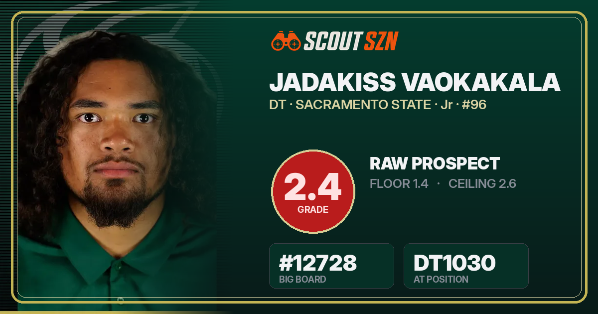 Share card for Jadakiss Vaokakala