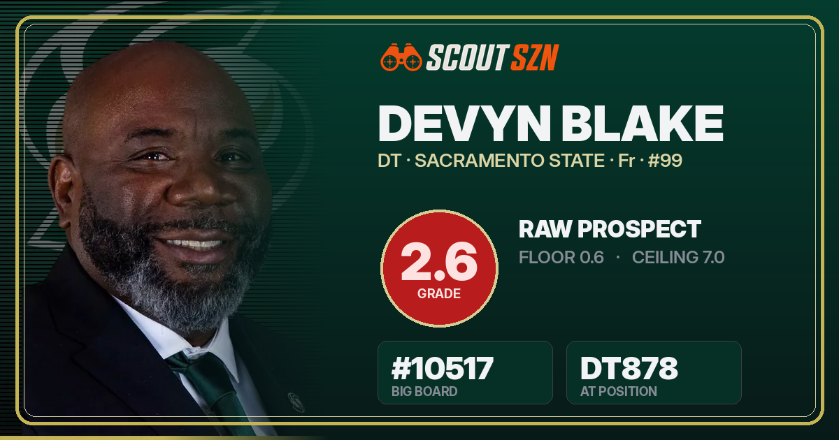 Share card for Devyn Blake