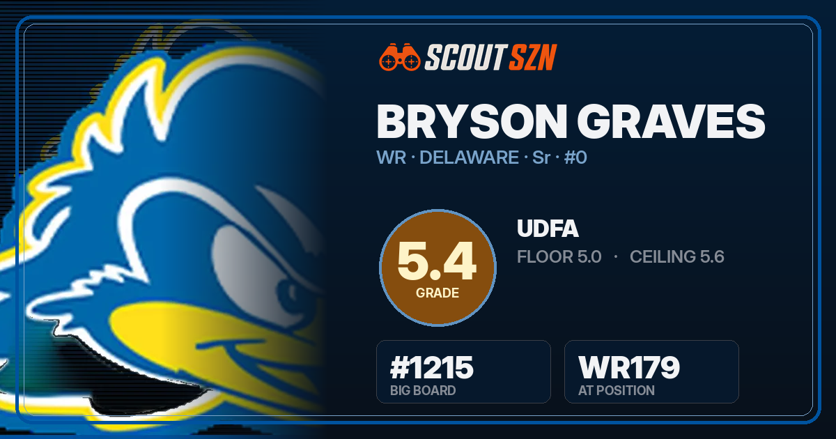 Share card for Bryson Graves