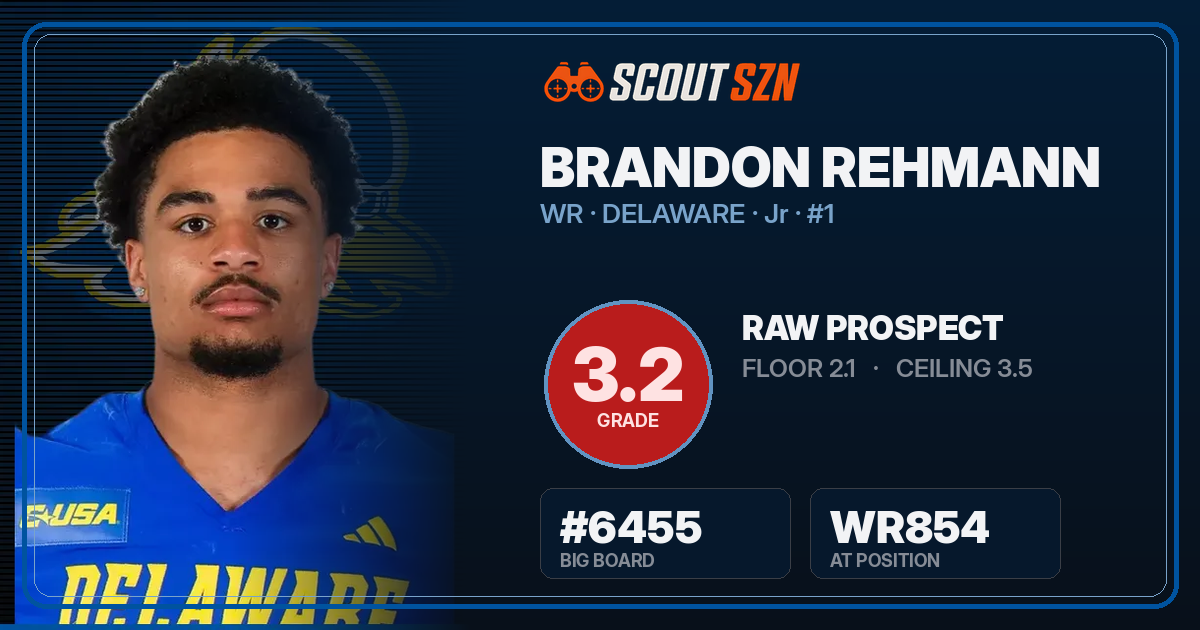 Share card for Brandon Rehmann