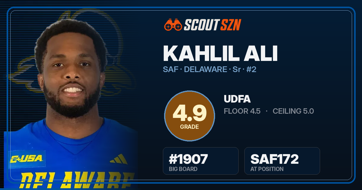 Share card for Kahlil Ali