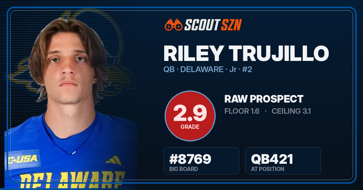 Share card for Riley Trujillo