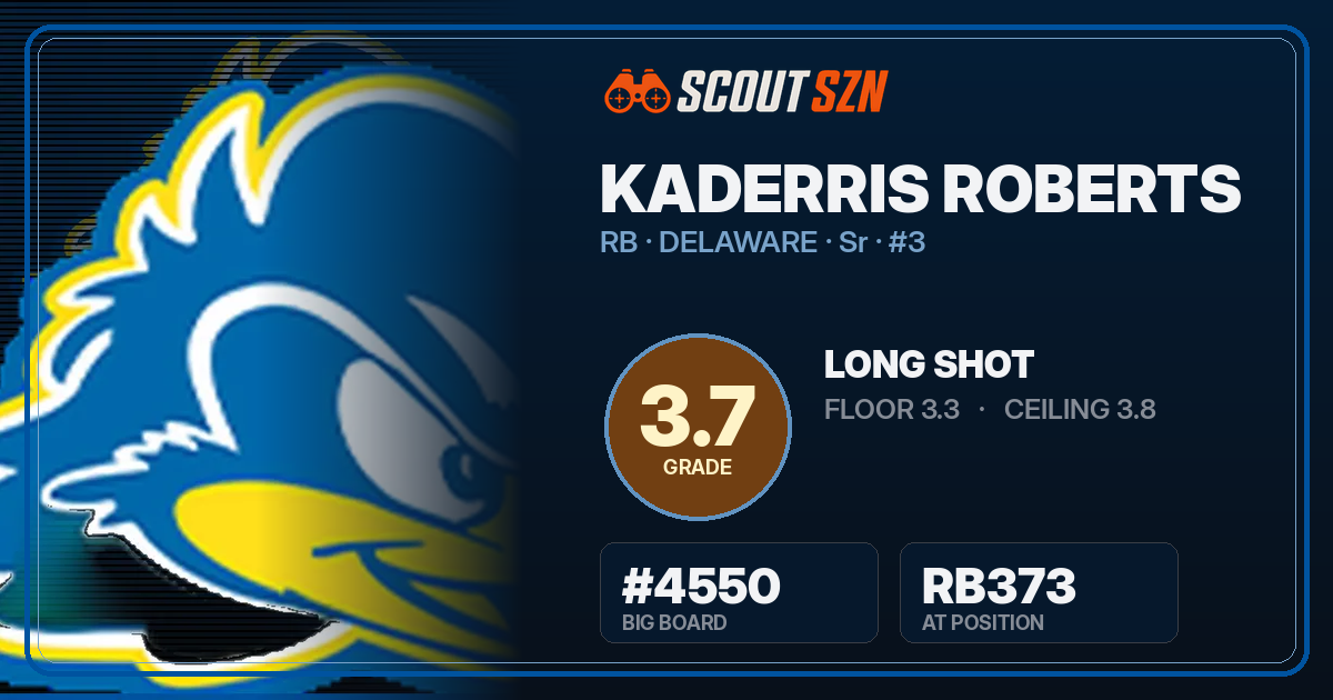 Share card for Kaderris Roberts