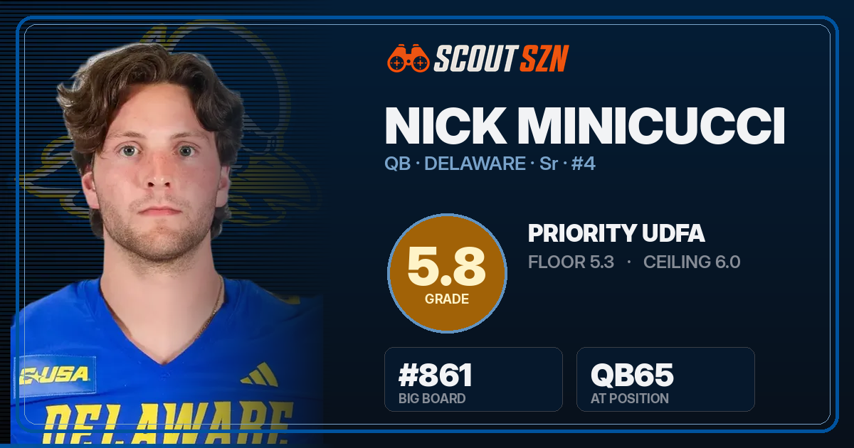 Share card for Nick Minicucci
