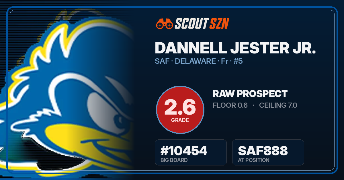 Share card for Dannell Jester Jr.