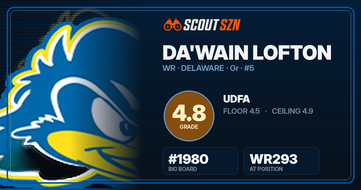 Share card for Da'Wain Lofton