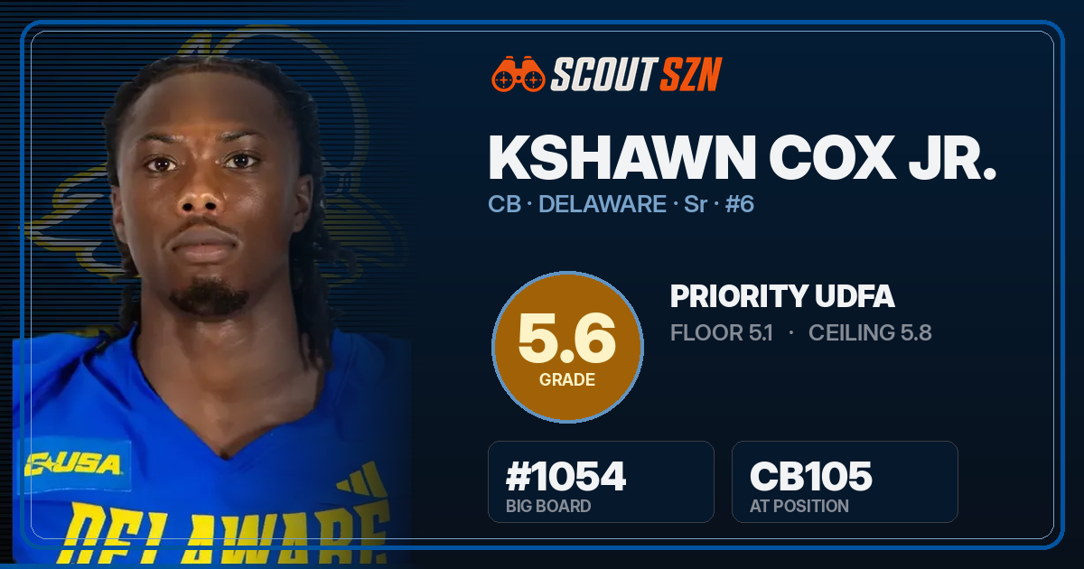 Share card for Kshawn Cox Jr.