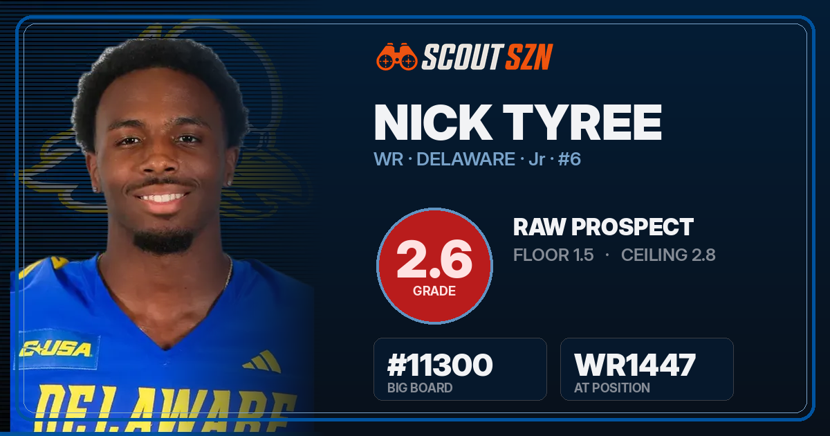 Share card for Nick Tyree
