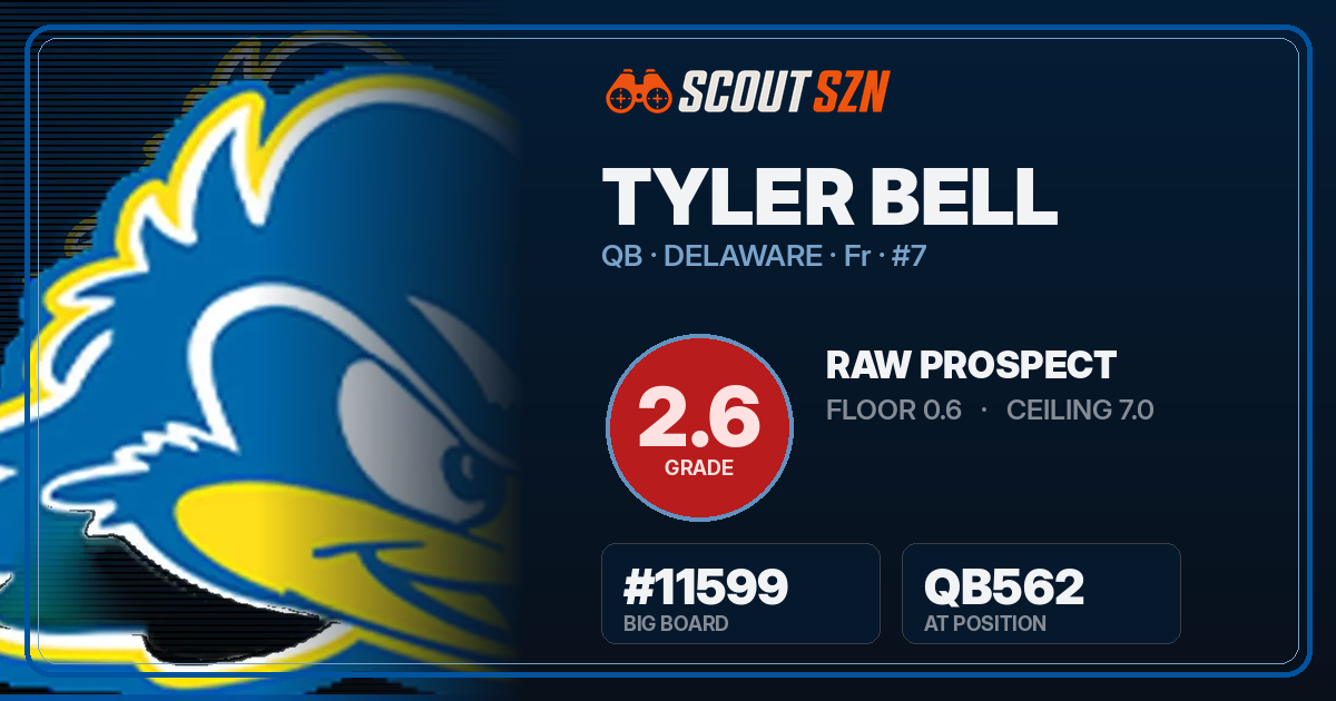 Share card for Tyler Bell