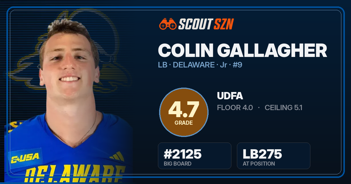 Share card for Colin Gallagher