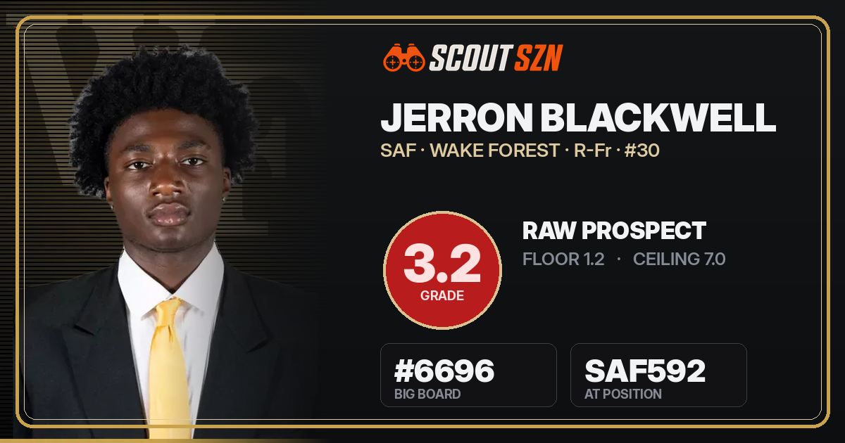 Share card for Jerron Blackwell