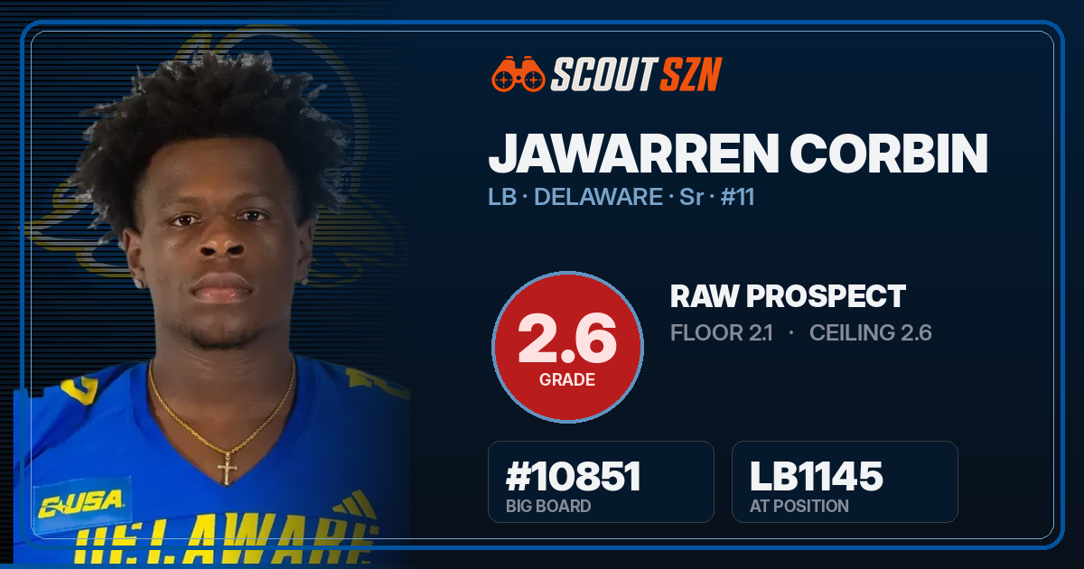 Share card for Jawarren Corbin