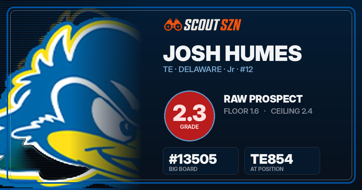 Share card for Josh Humes