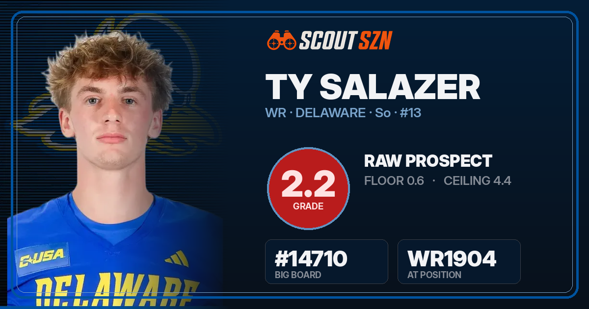 Share card for Ty Salazer