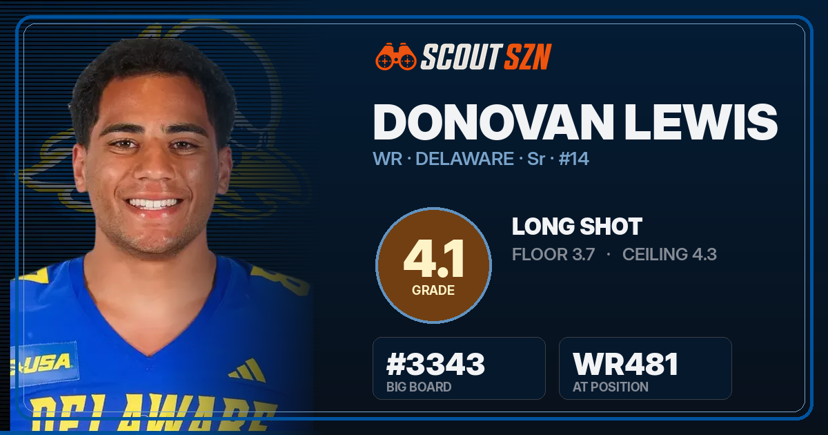 Share card for Donovan Lewis