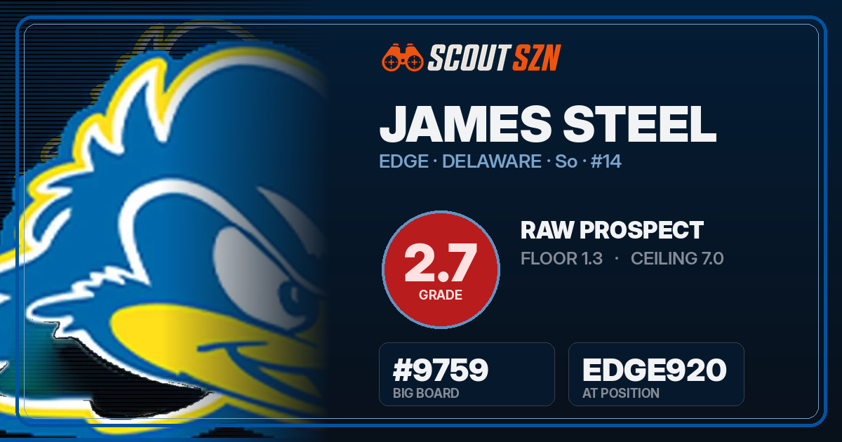 Share card for James Steel
