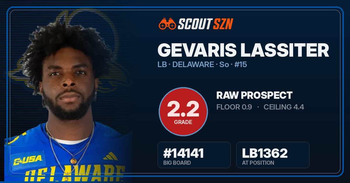 Share card for Gevaris Lassiter