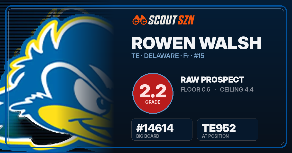 Share card for Rowen Walsh