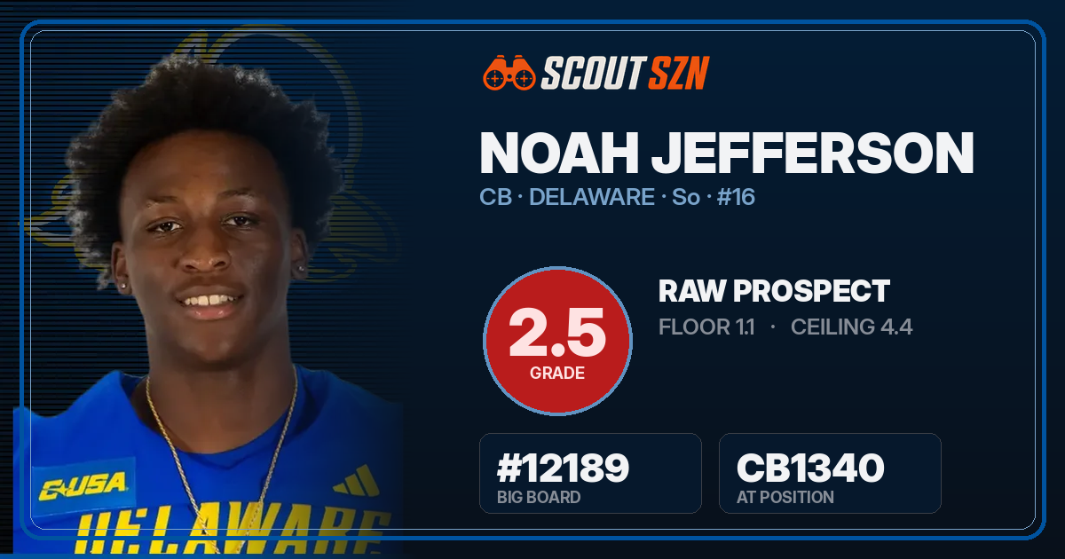 Share card for Noah Jefferson