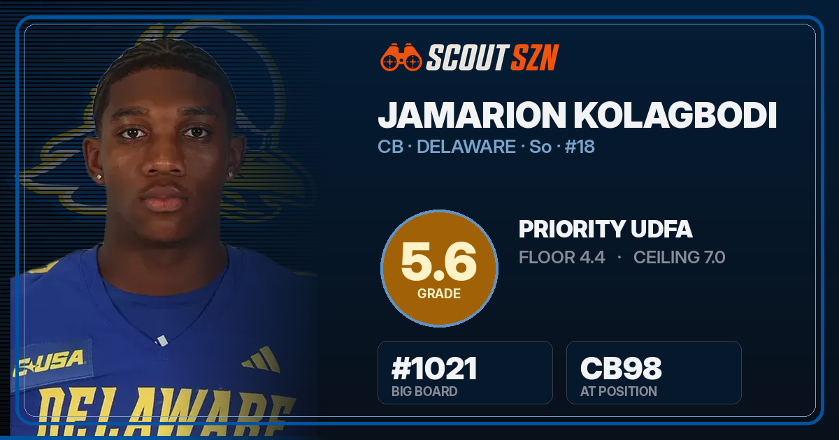 Share card for Jamarion Kolagbodi