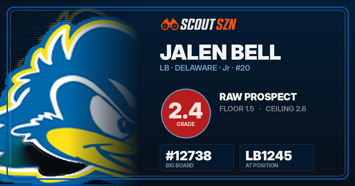 Share card for Jalen Bell