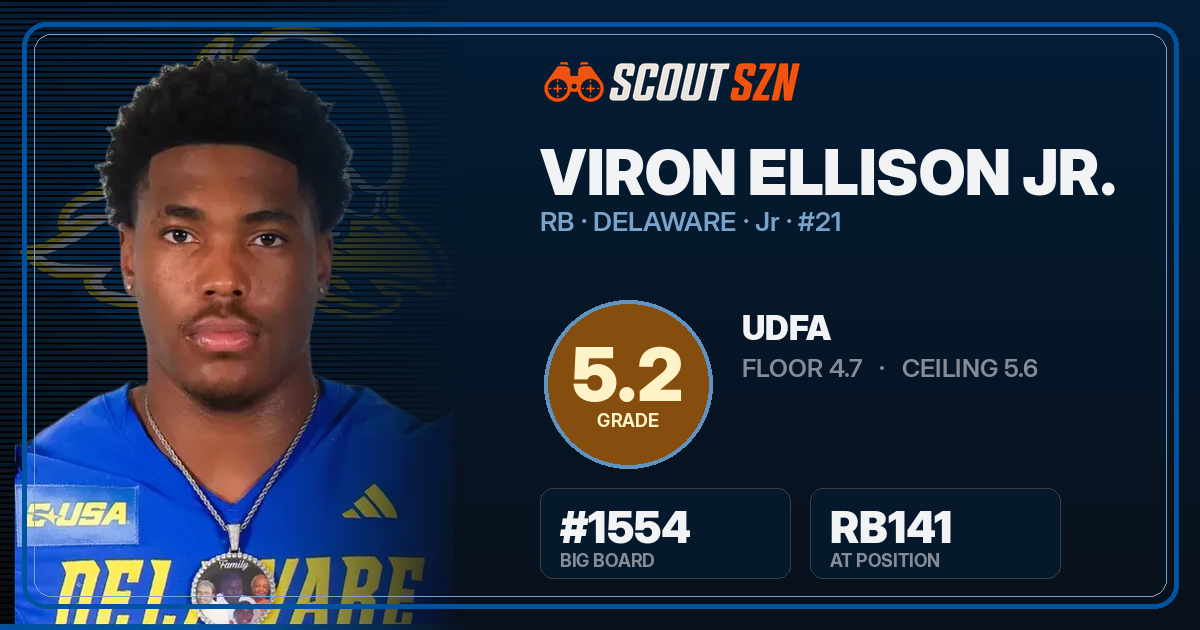 Share card for Viron Ellison Jr.