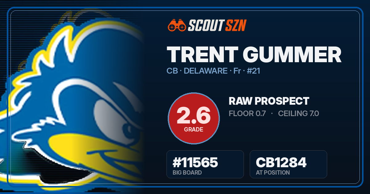 Share card for Trent Gummer