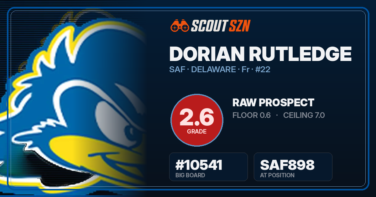 Share card for Dorian Rutledge
