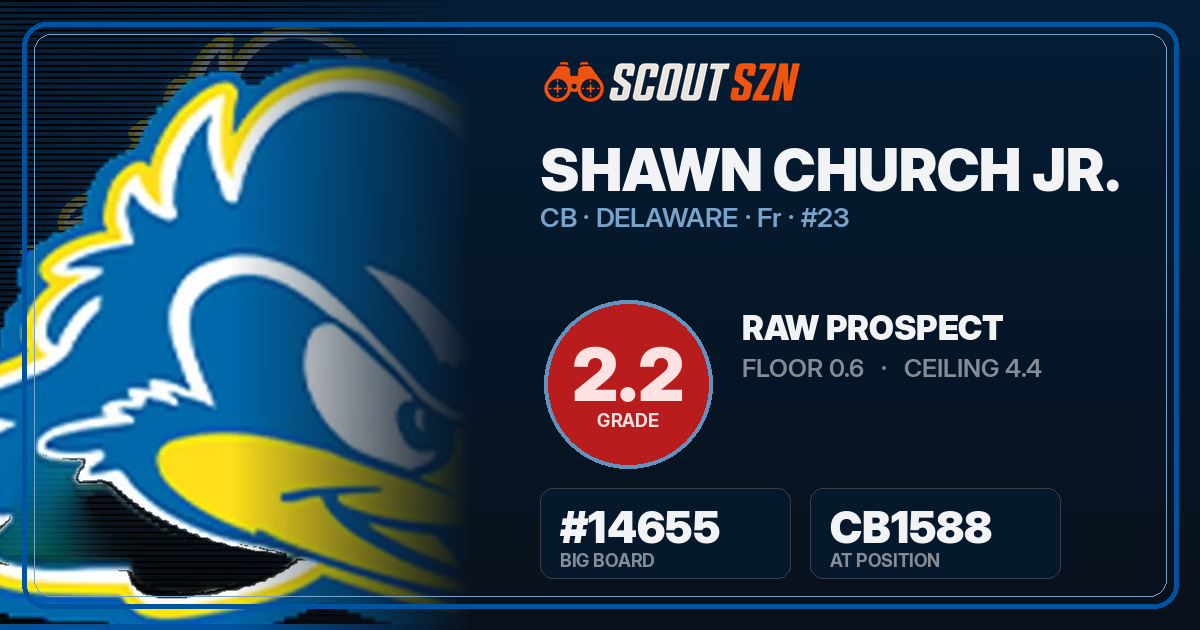 Share card for Shawn Church Jr.