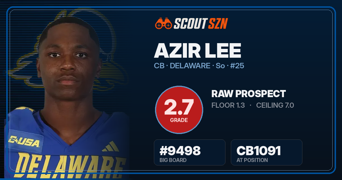 Share card for Azir Lee