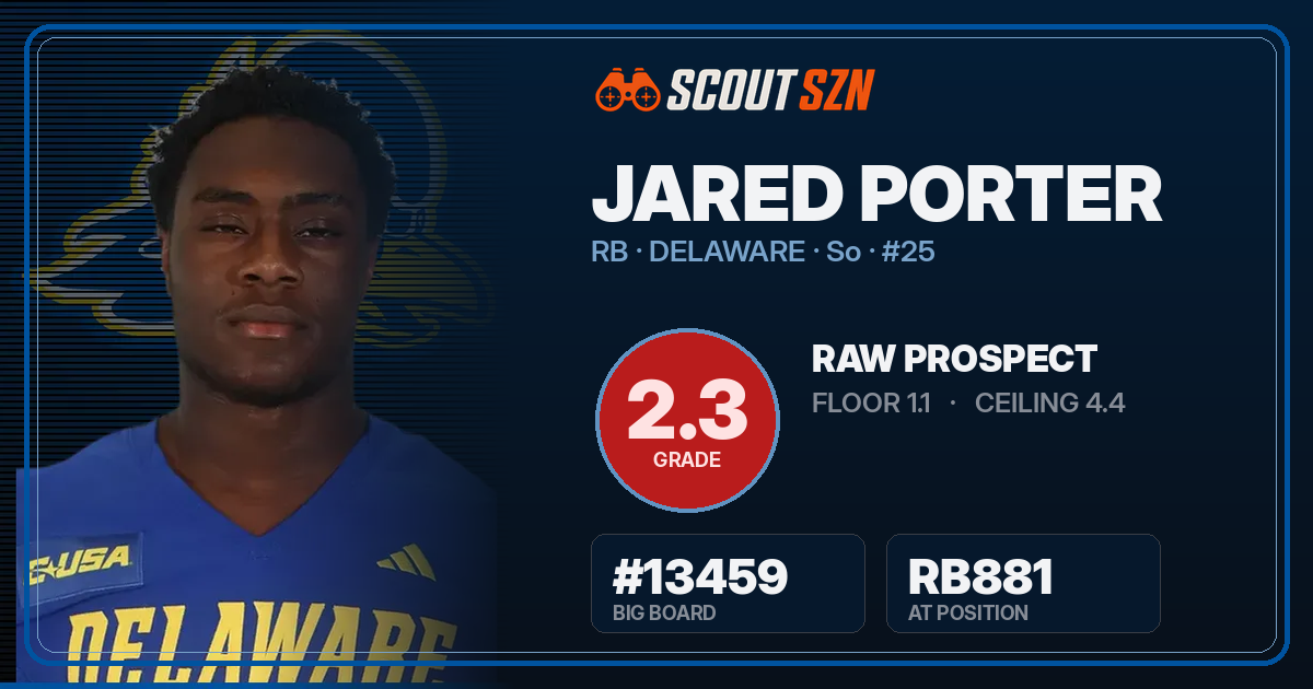 Share card for Jared Porter