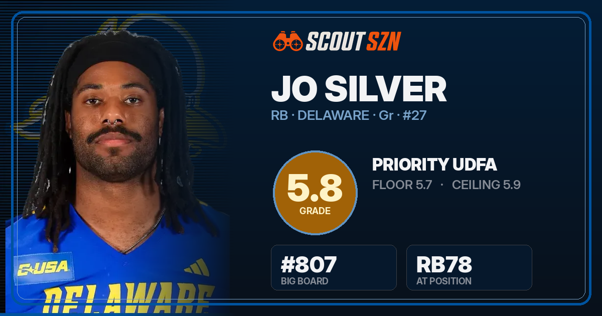 Share card for Jo Silver