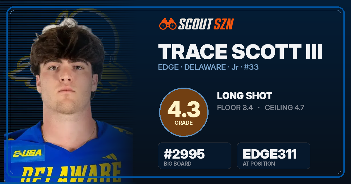 Share card for Trace Scott III