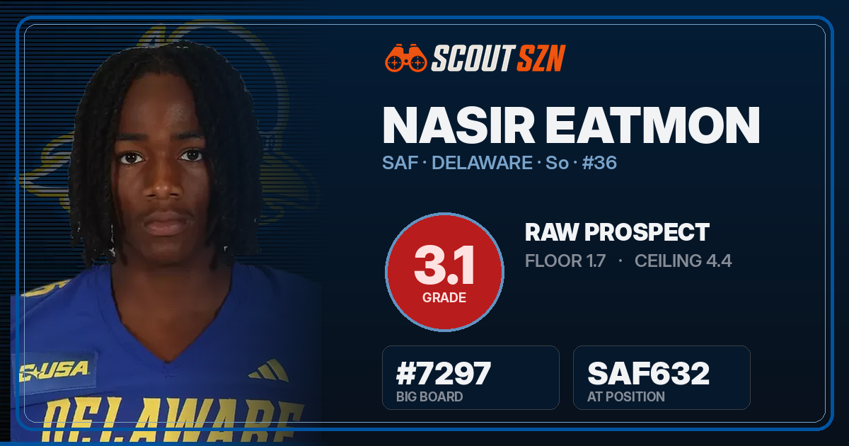 Share card for Nasir Eatmon
