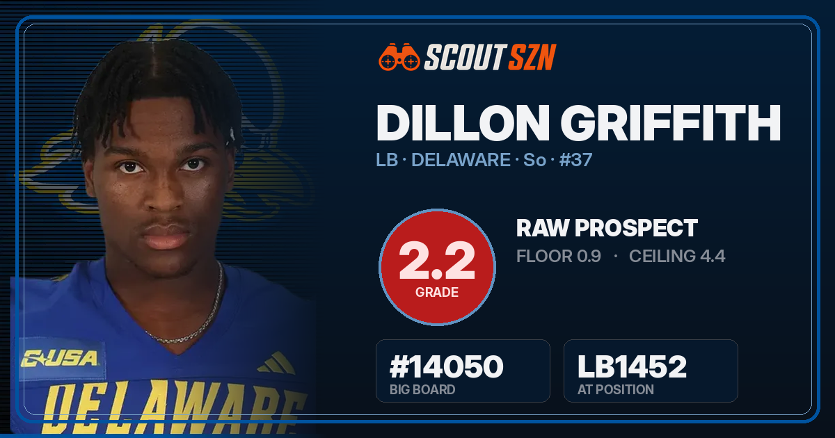 Share card for Dillon Griffith