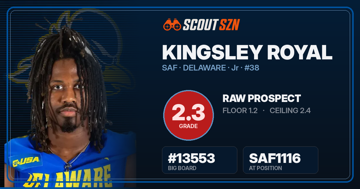 Share card for Kingsley Royal