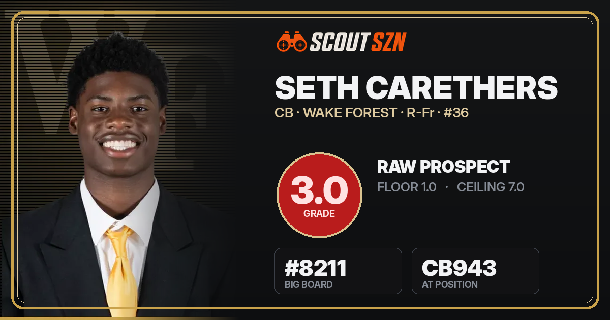 Share card for Seth Carethers