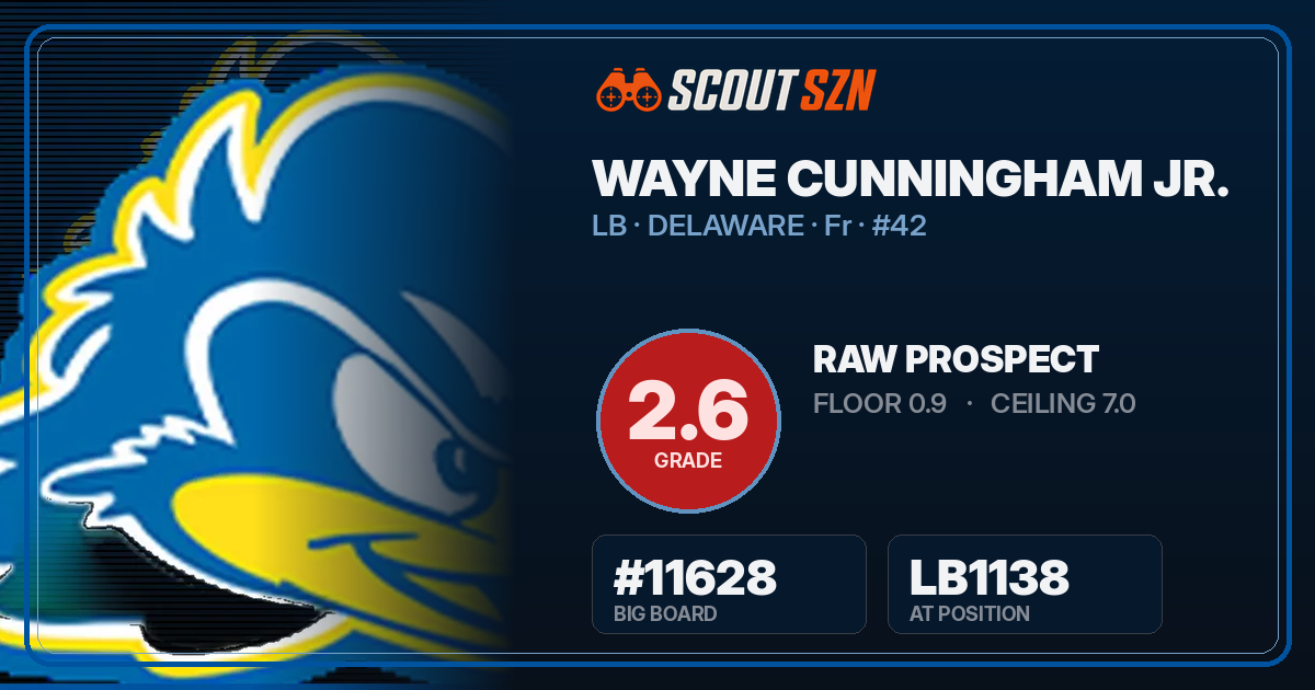 Share card for Wayne Cunningham Jr.
