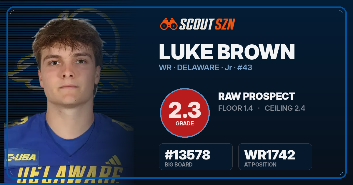 Share card for Luke Brown