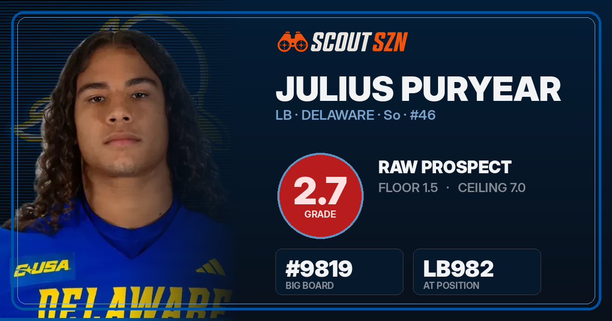 Share card for Julius Puryear