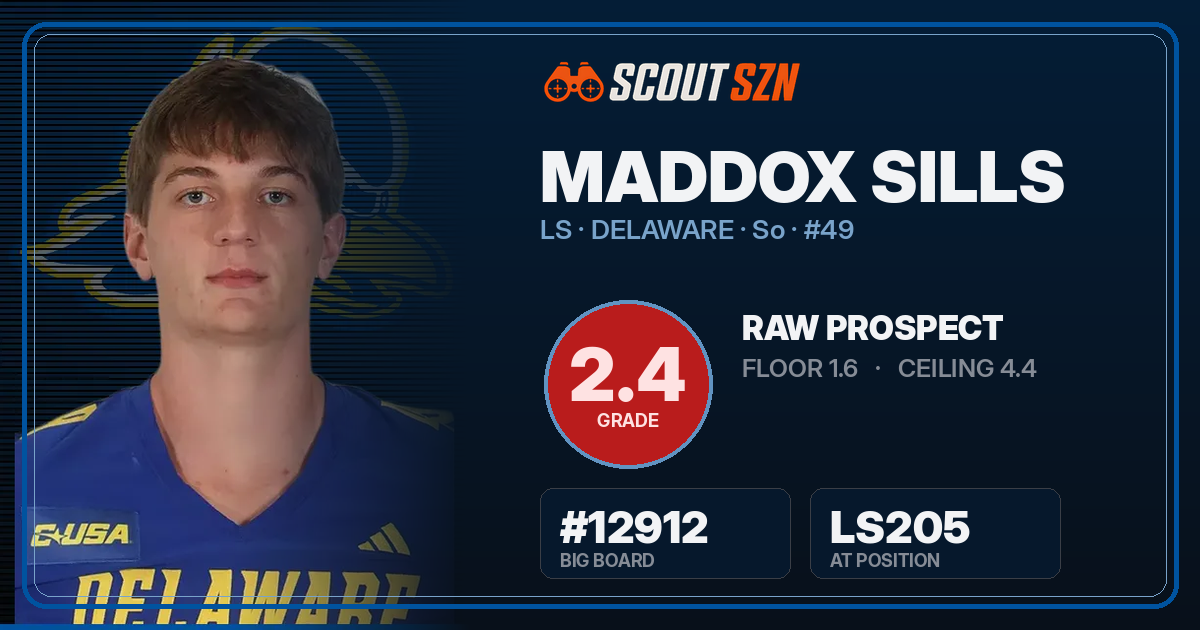 Share card for Maddox Sills